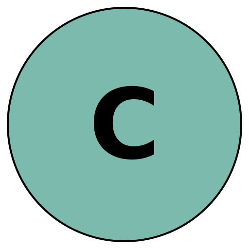 Careerwise